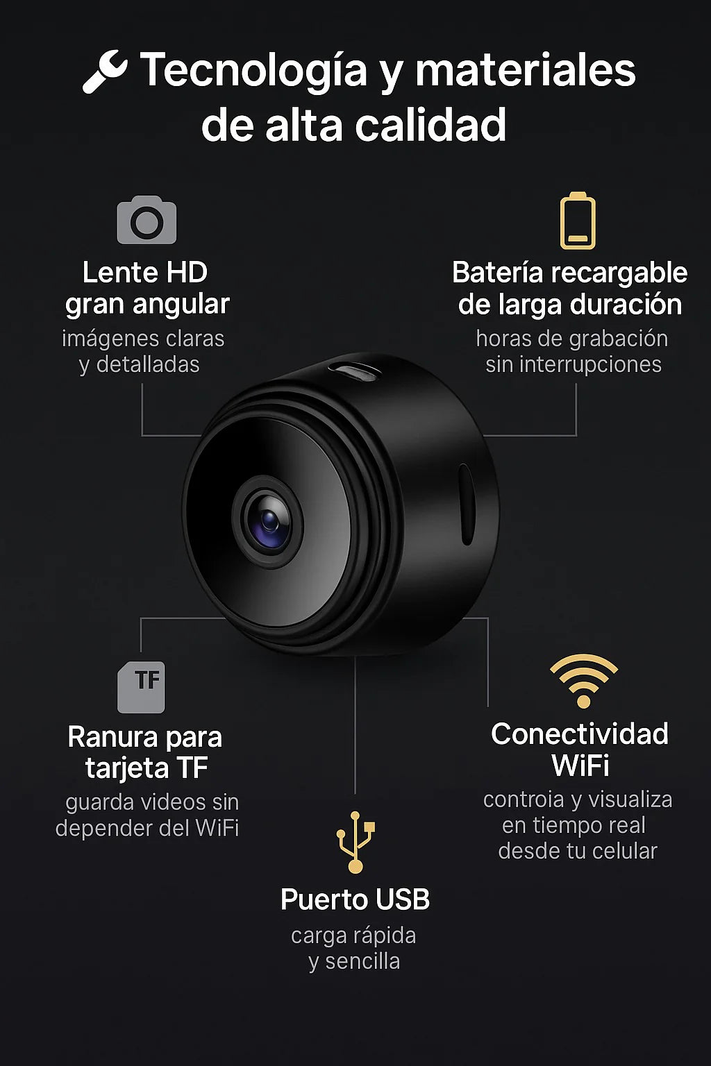 Promo 2x1 | Mini Cámara Espía TrueView
